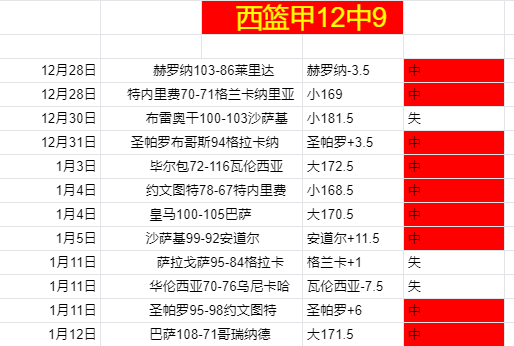澳网女单次,轮王曦雨不,敌纳瓦罗遗,米兰体育会员登录入口,米兰体育官网,米兰体育