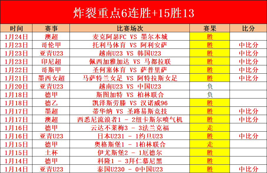 奥沙利文大,师赛再次缺,坦言,米兰体育会员登录入口,米兰体育官网,米兰体育