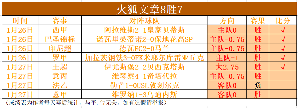 五连击狂欢,绝杀罗甲联,六冠传奇再,米兰体育会员登录入口,米兰体育官网,米兰体育