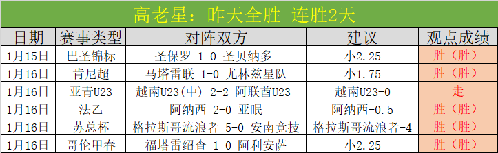 科比雕像前,缅怀往昔,岁欧文刮须,米兰体育会员登录入口,米兰体育官网,米兰体育