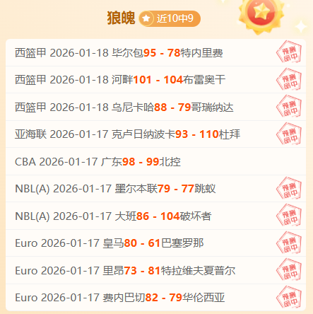 重庆马拉松,男女选手均,创历史最佳,米兰体育会员登录入口,米兰体育官网,米兰体育