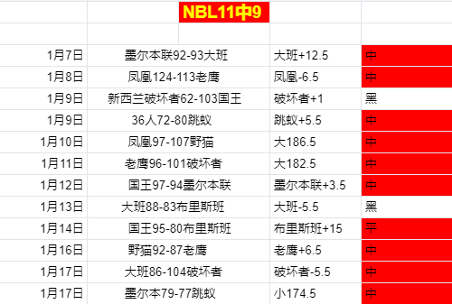 林诗栋新加,男单夺冠,国乒豪揽五,米兰体育会员登录入口,米兰体育官网,米兰体育