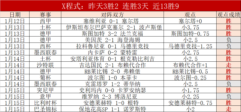 战旗飘飘,抵抗者,抗日英豪,米兰体育会员登录入口,米兰体育官网,米兰体育