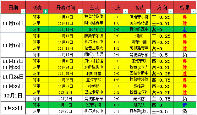 大乐透期号,专家质合分,析推荐,米兰体育会员登录入口,米兰体育官网,米兰体育