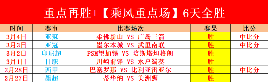 东詹禁区内,受阻,芬尼,米兰体育会员登录入口,米兰体育官网,米兰体育