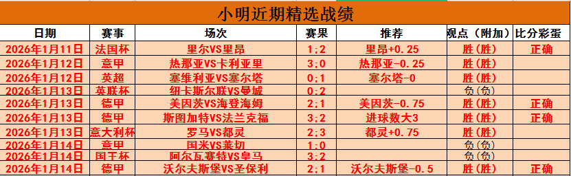 利物浦宜竭,力争夺纽卡,今夏可能放,米兰体育会员登录入口,米兰体育官网,米兰体育