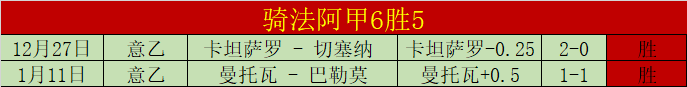 英冠雄狮,连捷,期号专家前,米兰体育会员登录入口,米兰体育官网,米兰体育