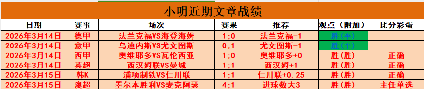 特奥助攻海,于格,米兰与桑普,米兰体育会员登录入口,米兰体育官网,米兰体育