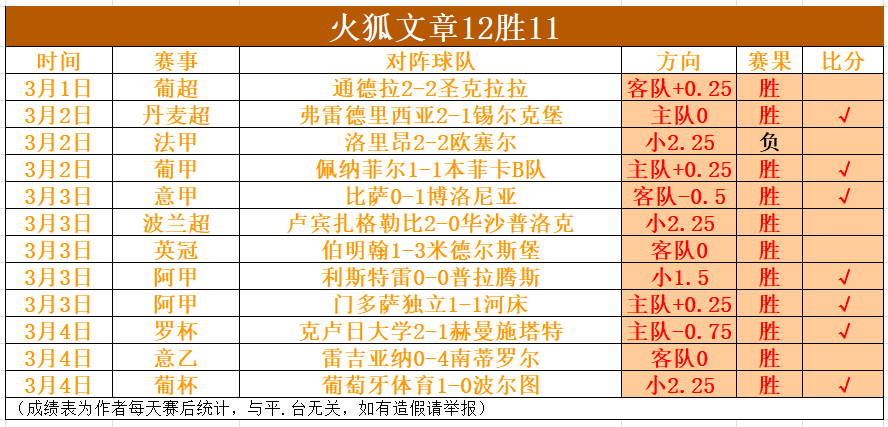 华东理工乒,超首战告捷,上海队赢得,米兰体育会员登录入口,米兰体育官网,米兰体育