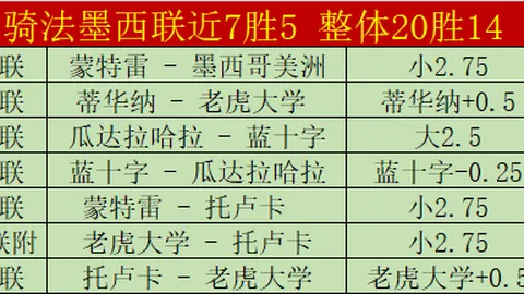 中国篮协阜新篮球学校发布2025年招生简章